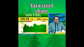 Tata Steel price ।#shorts #sensex #tatasteel ।phph