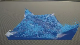 Real-time fluid simulation in Unity