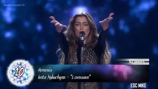 Eurovision 2016 - Grand Final - Jury Results