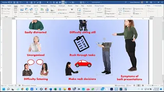 Insert Illustrations Pictures, Shapes, Icons, 3D Models, SmartArt, Chart, Screenshots in (MS Word)