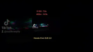 Honda Civic EJ9 , H22a,КПП без блокировки, гражданская резина 185/65/р15, на улице +10 градусов