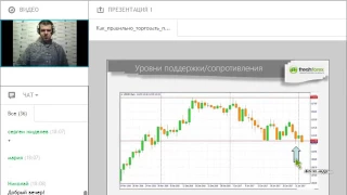 Как правильно торговать по графическому анализу