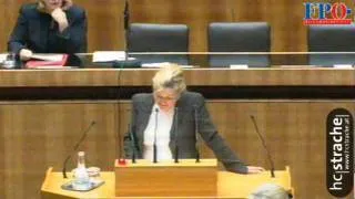 Susanne Winter (FPÖ) - Budget 2012, Verkehr