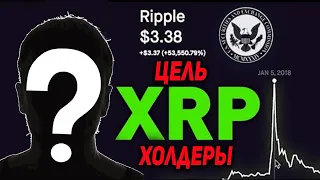 ДЕРЖАТЕЛИ XRP НЕ БОЙТЕСЬ! ПОЧЕМУ СУД С SEC ЗАКОНЧИТСЯ ПОБЕДОЙ RIPPLE НА ПРИМЕРЕ АНОНИМНЫХ МОНЕТ 2021