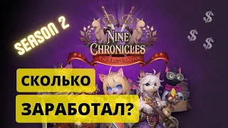 Nine Chronicles  - заработок без вложений на nft игре | сколько можно заработать на арене | Pandora