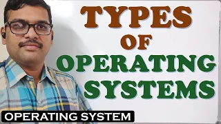 TYPES OF OPERATING SYSTEMS || BATCH, MULTIPROGRAMMED, MULTIPROCESSING, TIME SHARING, REAL TIME etc.