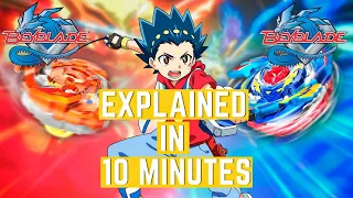 Beyblade Explained in 10 Minutes