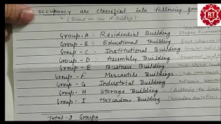 #BuildingClassification  II Classification of Building based on occupancy II Types of building