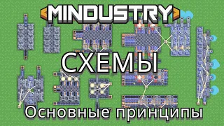 Схемы заводов: основные принципы/Schemes | Mindustry