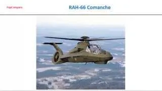 RAH-66 Comanche, Attack Helicopter