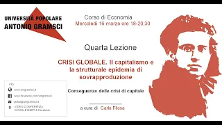 Lez 4-Prof.ssa C. Filosa-Crisi Globale.Il capitalismo e la strutturale epidemia di sovrapproduzione