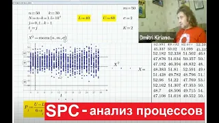 SPC анализ в производстве