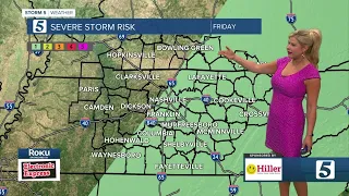 Nikki-Dee's early morning forecast: Friday, May 28, 2021