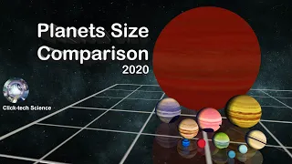 Planets Size Comparison 2020 3D HD