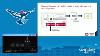 In-kernel Analytics and Tracing with eBPF for OpenStack Clouds