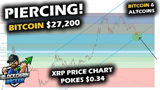 BITCOIN PRICE PIERCING AT $27,000 as XRP Price Chart Pierces Trend and Ethereum Continues Down