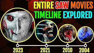 Entire Saw Movie Series Timeline And Every Movie In The Franchise - Explored