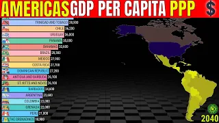 Top Richest Countries in the Americas by GDP Per Capita PPP  (1800-2040)
