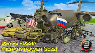 USA vs Russia Military Power Comparison : 2022 | 3D Animation