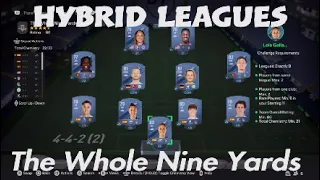 EAFC 24 - The Whole Nine Yards SBC Completed - Hybrid Leagues