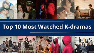 Top 10 Korean Drama that'll blow your mind. || Most watched K-dramas