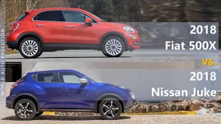 2018 Fiat 500X vs 2018 Nissan Juke (technical comparison)