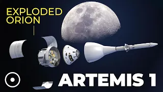 Here's Why The Artemis I Is So Important