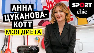 Анна Цуканова-Котт – Что у вас в холодильнике?