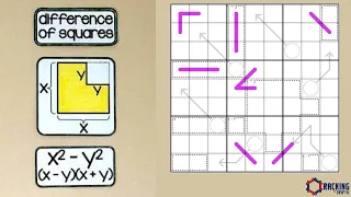 A Difference Of Squares:  A Sudoku Masterpiece