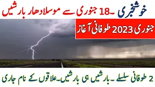 Met office predicted widespread stormy rains hailstorm expected | weather update | weather report