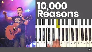 10,000 Reasons (Bless the Lord, Oh my Soul) - Piano Tutorial and Chords