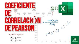 Coeficiente de correlación de Pearson ✅ en Excel⭐⭐
