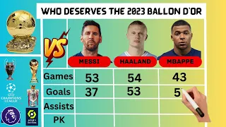 Leonel Messi Vs Erling Haaland Vs Kylian Mbappe - WHO DESERVE 2023 BALLON DO'R