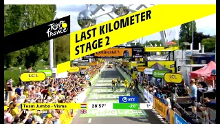 Last kilometer - Stage 2 - Tour de France 2019