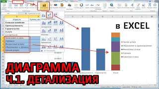 Диаграмма в Excel. ч.1. "Детализация значений"