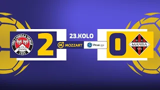 Mozzart Bet Prva liga Srbije 2023/24 - 23.Kolo: SLOBODA – MAČVA 2:0 (0:0)