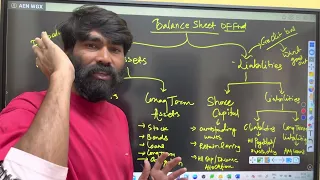 Fund Accounting: Balance sheet of Hedge Fund & Private Equity /Consider Items for NAV Calculations