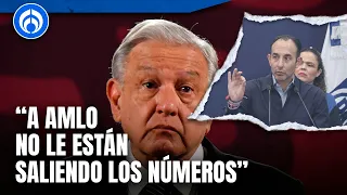 Roberto Gil reprocha a INE omisiones ante intervención de AMLO en las elecciones