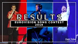 OFFICIAL RESULTS | EUROVISION SONG CONTEST 2019 | ALL 41 COUNTRIES