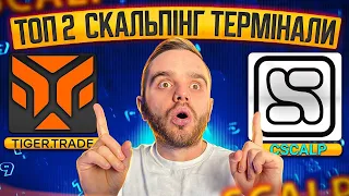 Приводы для скальпинга TigerTrade vs CScalp. Достоинства и недостатки TigerTrade и CScalp.