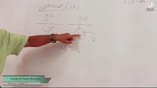 Edexcel AS Level Physics Unit 1 - Fluids and Fluid Motion by Lal sir