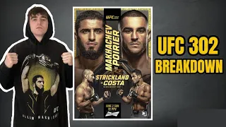 UFC 302 | Breakdown