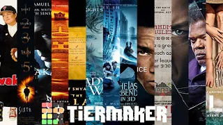 M. Night Shyamalan Movies Tier Ranking