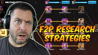 Best Troop Research Strategies For F2P in Call Of Dragons