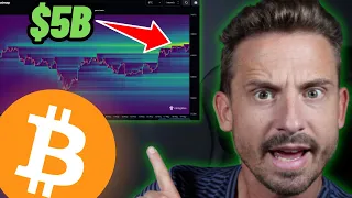 BITCOIN WANTS TO BREAK!!!💥