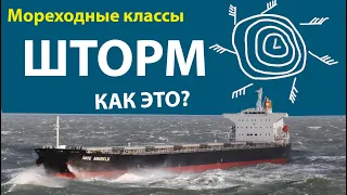 Практическое судовождение. Шторм. #моряки #судно #флот #море