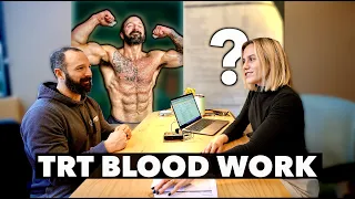 MY BLOOD WORK ON 160mg of TESTOSTERONE PER WEEK (TRT) |  With Dr. Moehle