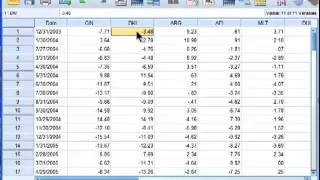 Principal Components Analysis - SPSS (part 1)