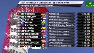 F1 United States GP 2014 Qualifying [Summary and Result]