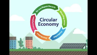 Circular Economy